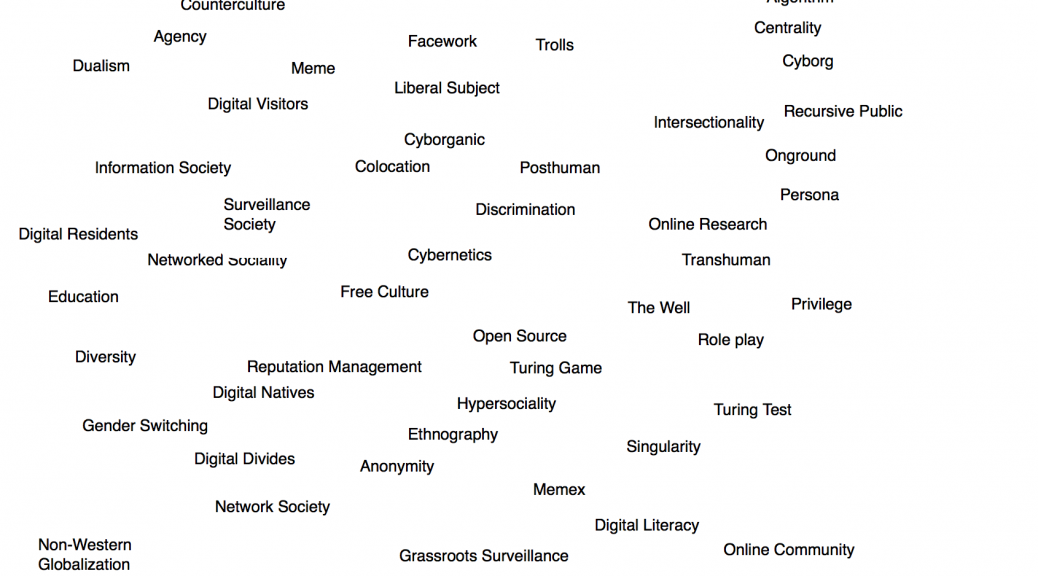 Themes and threads for the final exam in Alex Enkerli’s SOCI221 Sociology of Cyberspace course at Concordia University